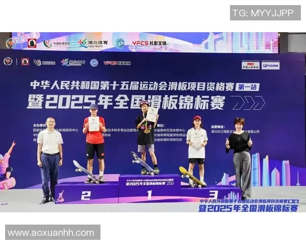 世界滑板锦标赛特别报道：北京滑板队的成长故事